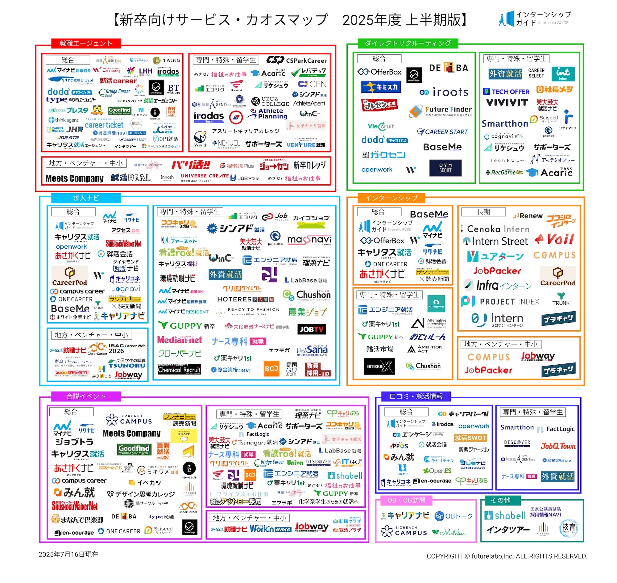 サービス資料（イメージ）