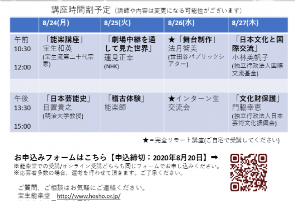 公益社団法人宝生会1