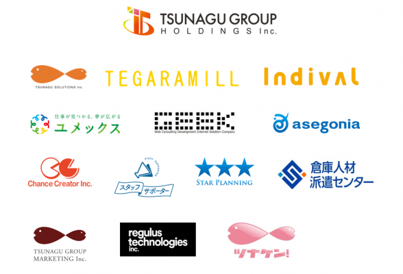 ツナググループ・ホールディングス オンライン1Dayワークショップ:業界・企業研究編