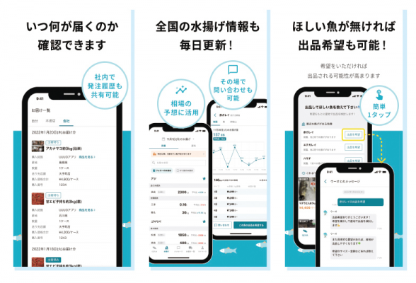 株式会社ウーオ2