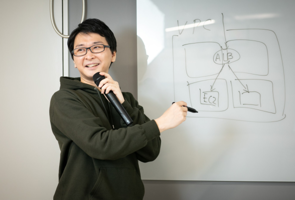 クラスメソッド株式会社2