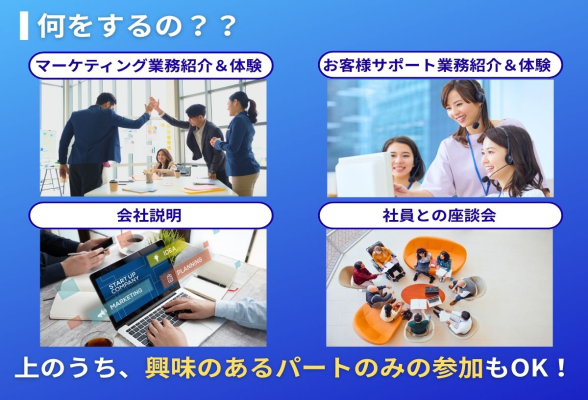株式会社フィネス 1day仕事体験 マーケティングとカスタマーサポート業務紹介＆体験1