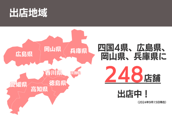 総合職 自分を知る　面接対策コース　株式会社レディ薬局2