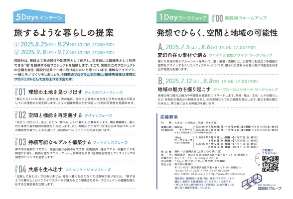 株式会社翔設計1