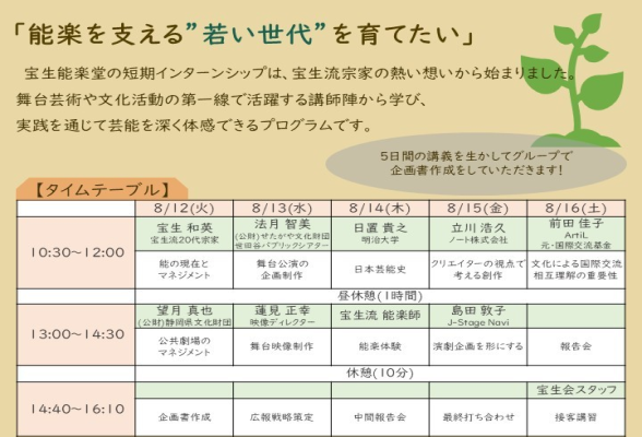 公益社団法人宝生会2