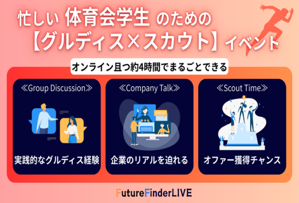 Future Finder LIVE for Athlete