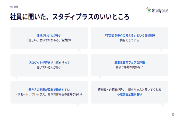 スタディプラス株式会社 27卒本選考3