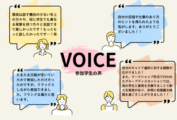 学生・人事のぶっちゃけトークイベント ギャザリング1