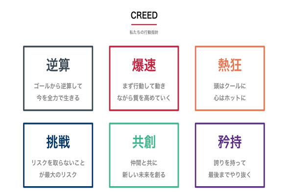 株式会社FULL HOUSE2