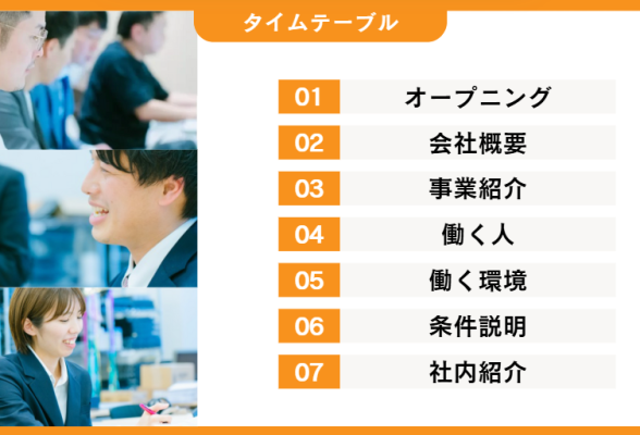 株式会社ボードルア 説明会1