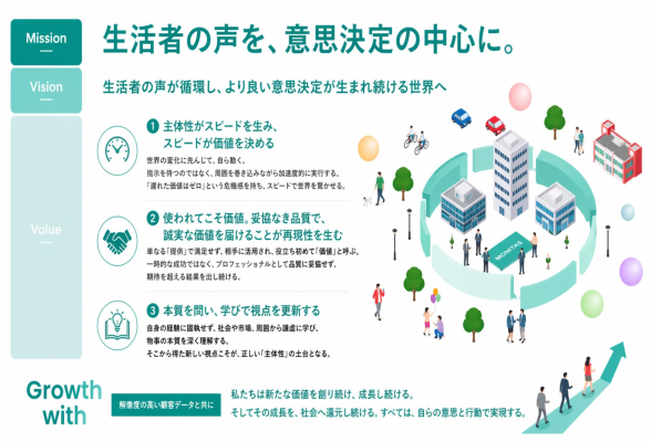 株式会社モニタス