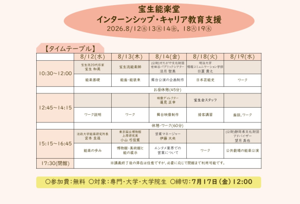 公益社団法人宝生会